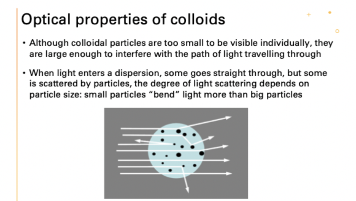 <p>optical properties of colloids</p>