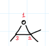 <p>Name </p>