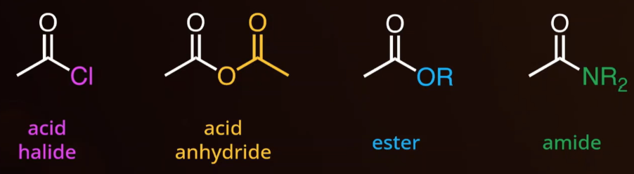 <ul><li><p><span style="background-color: transparent;">OH on carboxylic acid is replaced with other.</span></p></li><li><p><span style="background-color: transparent;">Used in nucleophilic acyl substitution</span></p></li><li><p><span style="background-color: transparent;">Reactivity ranking: Amide < Ester < Acid anhydride < Acid halide</span></p></li></ul><p></p>