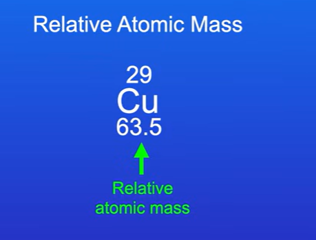 <p>The mean mass of an atom of an element compared to 1/12th of the mass of a carbon-12 atom.</p>