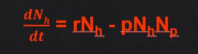<p>Nh= prey density </p><p>Np= predator density </p><p>p= predation efficiency  p=1 means predator always kills  p<1 means that prey sometimes escapes </p><p>Nh x Np = predator encounter rate</p><p>r = rate of population increase </p>
