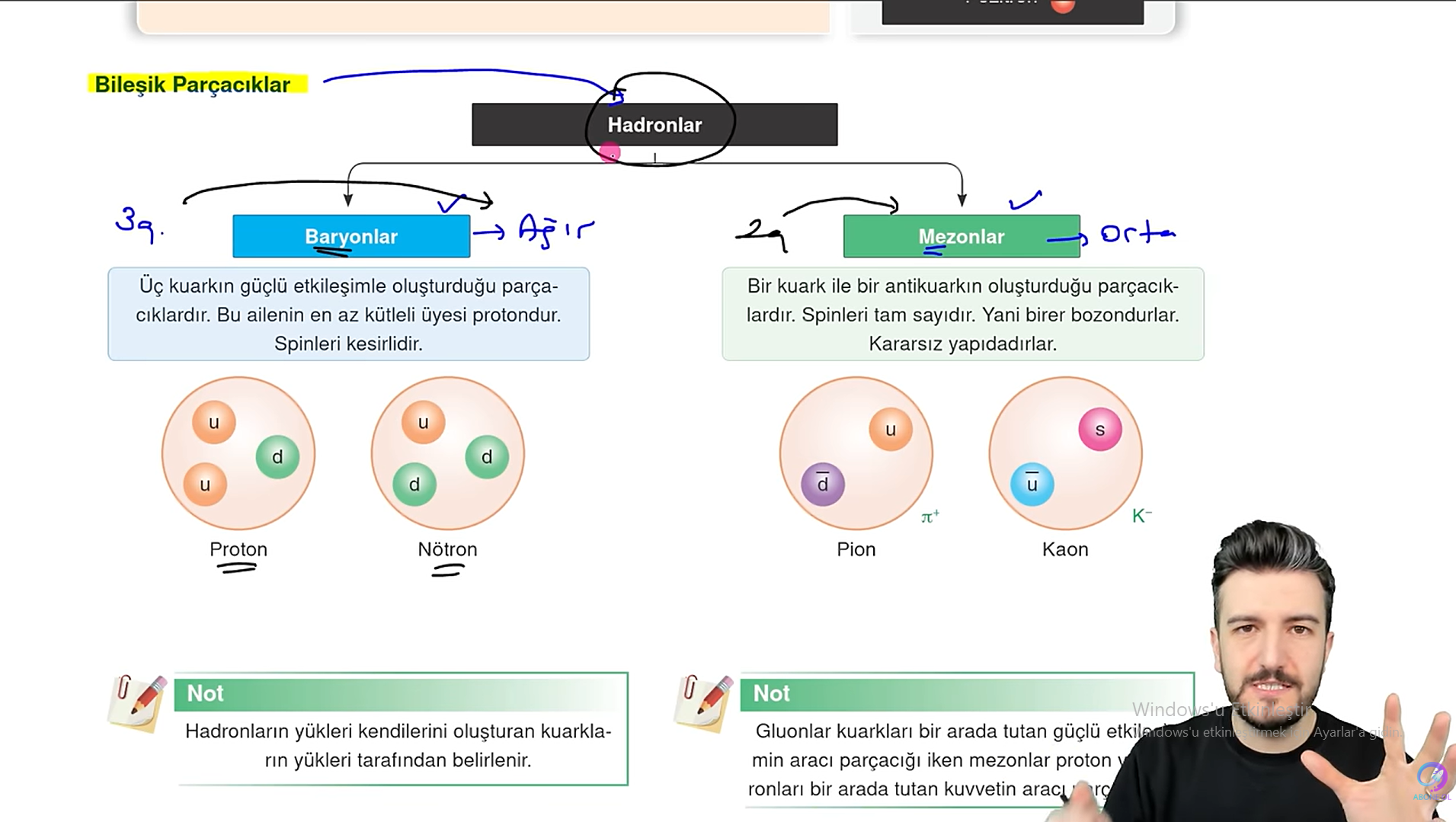 <p>Bileşik Parçalar Hadronlar</p>