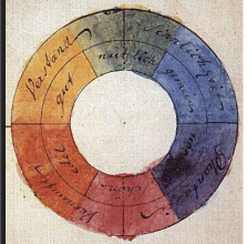 term image