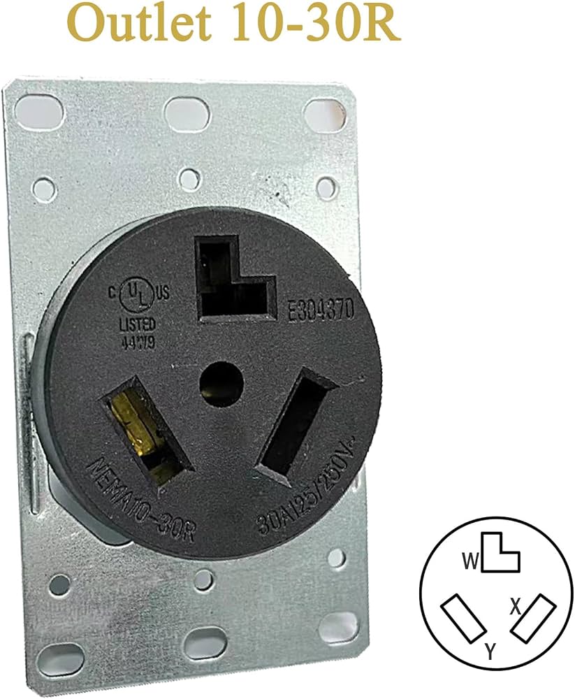 <p>Identificación de materiales</p>