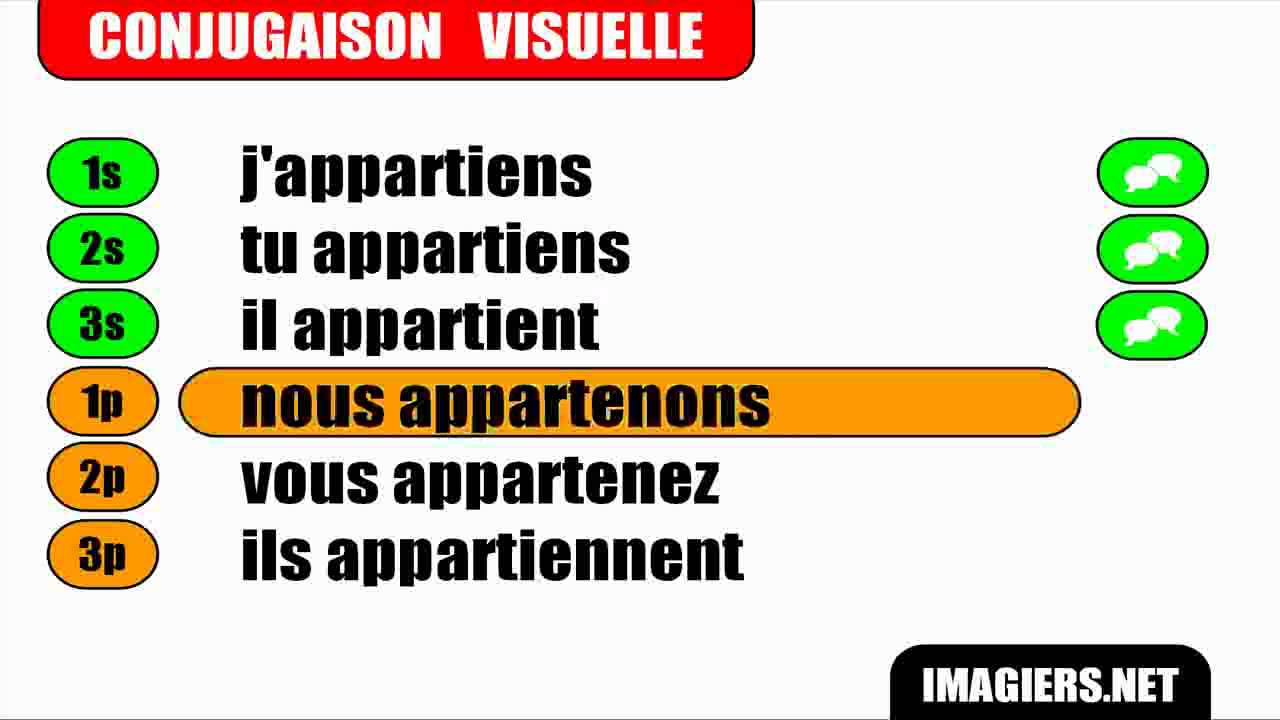 <p>appartenir</p>