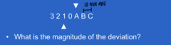 <p>On the Borish Near Card, what is the magnitude of the deviation?</p>