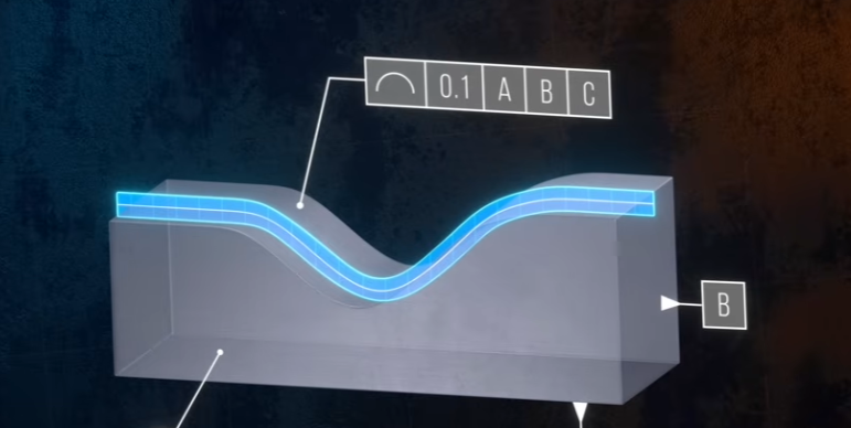 <p>A tolerance that controls individual line elements or cross-sectional lines of a surface.</p>