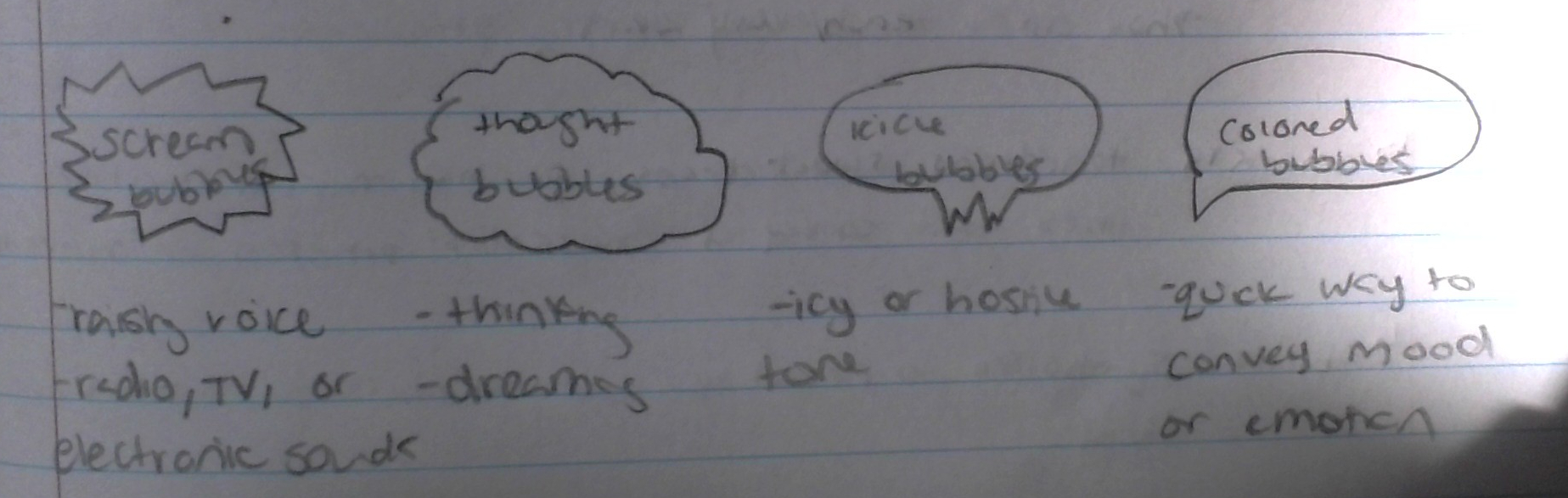 knowt flashcard image