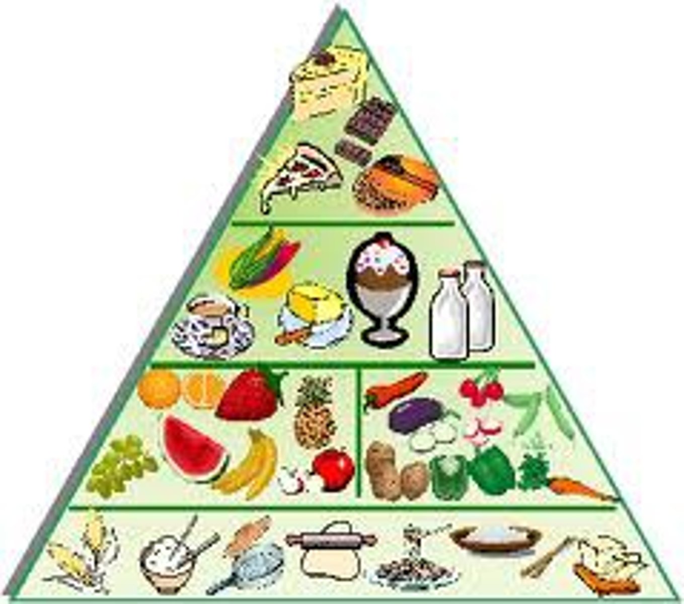 <p>alimentación habitual de una persona</p>
