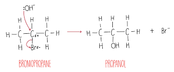 <p>Nucleophilic substitution</p>