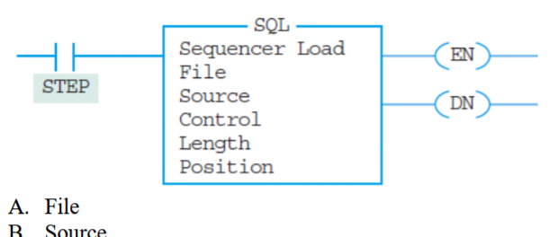 <p>9. In the following SQL instruction block, which parameter holds the data table?</p><p>A. File</p><p>B. Source</p><p>C. Position</p><p>D. Length</p><p></p><p></p>
