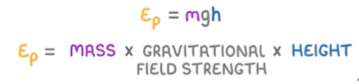 <p>mass in kg, gravitational field strength in N/kg and height in meters. E<sub>p</sub> in joules</p>