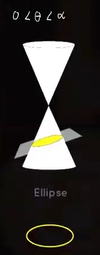 <p>Ellipse by cutting plane of bicone</p>