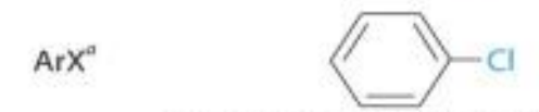 <p>What is the functional group</p>