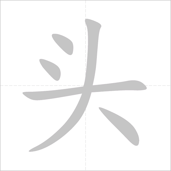 term image