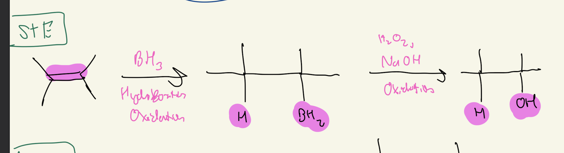<p>Hydroboration Oxidation<br><br>-DONT Need to Know Mechanism</p><p>-Transition State</p><p>-Syn Addition</p><p>-Retention of Configuration</p><p>ANTI Markovnikov</p><p>-H goes on MOST SUBSTITUED CARBON</p>