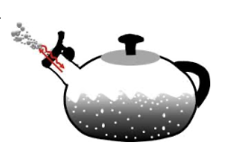 <p>what is the relationship for Amonton’s gas law and the equation</p>