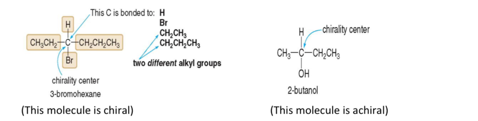 <p>How to determine if a molecule is chiral or achiral</p>