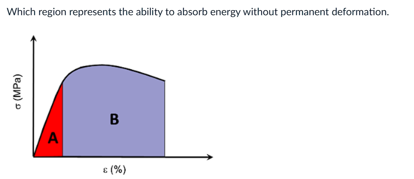 <p>a) A</p><p>b) B</p><p>c) both</p><p>d) none</p>