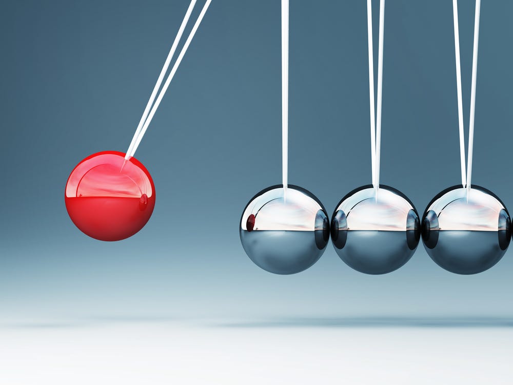 <p>the process of changing position</p>