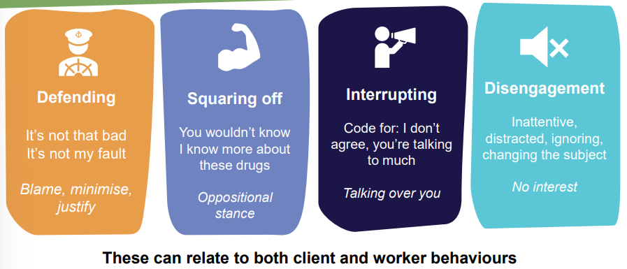 <ul><li><p>Defending</p></li><li><p>Squaring off</p></li><li><p>Interrupting</p></li><li><p>disengagement </p></li></ul><p></p>