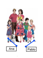 <p>¿Cómo se llaman?</p>