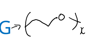 <p></p>