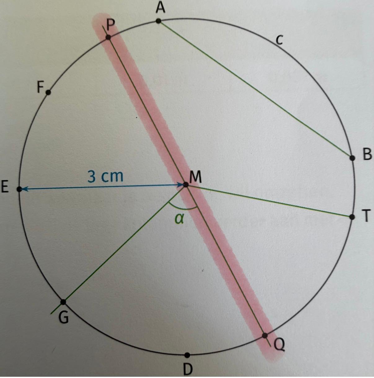 <p>is de lengte van een koorde in een cirkel die door het middelpunt gaat </p>