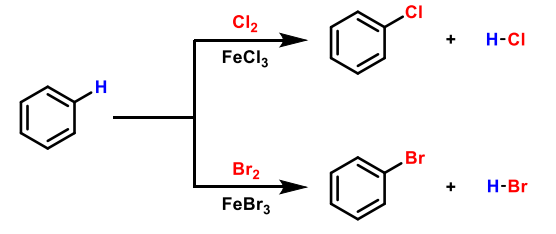 <p>Halogenation</p>