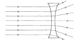 <p>What type of device is shown to the left?</p>