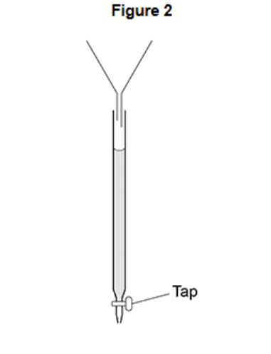 <p>give two practical steps needed before recording the initial burette reading/2</p>