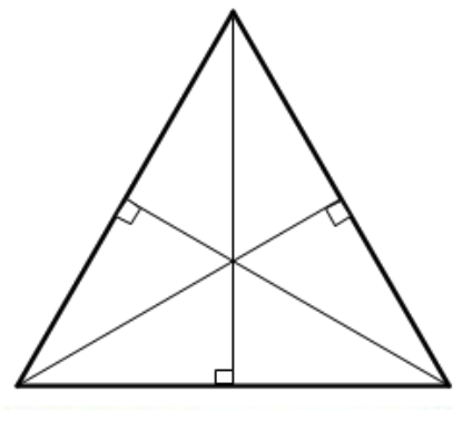 <p>What is this center?</p>