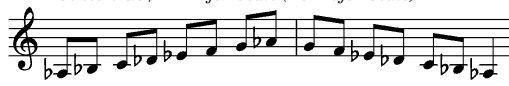 <p>What is this scale?</p>