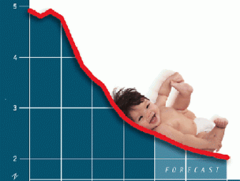 <p>(n) /reɪt/ - tỷ lệ, tốc độ tăng/giảm (thống kê). Ex: The birth rate is going down. (Tỷ lệ sinh đang giảm.)</p>