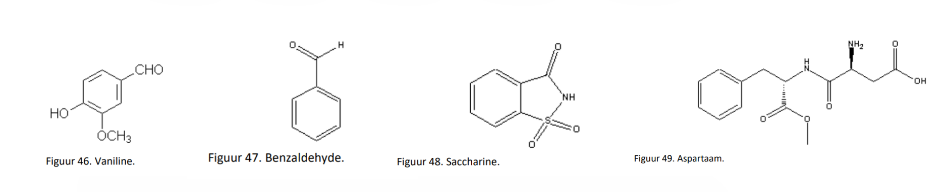 <p>- <strong>vaniline:</strong></p><ul><li><p>dit is een aromatische smaakstof, die smaakt en ruikt naar vanille</p></li><li><p>vanille wordt gebruikt als smaakstof, sterke dranken die op eiken vaten op smaak gebracht worden bevatten vaniline</p></li></ul><p></p><p>- <strong>benzaldehyde:</strong></p><ul><li><p>is een smaakstof bij amandelnoten</p></li><li><p>de kleurloze stof ruikt naar bittere amandelen</p></li></ul><p></p><p>- <strong>saccharine</strong>:</p><ul><li><p>is een kunstmatige smaakstof</p></li></ul><p></p><p>-<strong> aspartaan:</strong></p><ul><li><p>is een vervangingsmiddel van saccharine</p></li><li><p>in de voedingsindustrie wordt dit heel vaak gebruikt als synthetische zoetstof</p></li></ul><p></p><p></p>