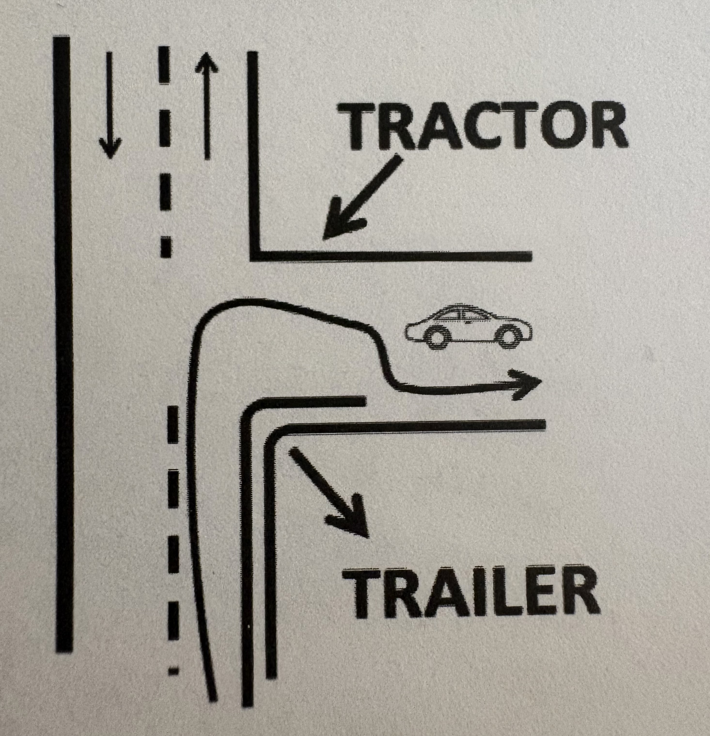 <p>Off-tracking can best be described as:</p><p>A) The rear wheels of the trailer will track further to the inside of a turn than the wheel of the tractor (see diagram)</p><p>B) The rear wheels of the tractor will track further to the outside of a turn than the wheels of the tractor</p><p>C) The tractor wheels will track further to the outside of a turn than the wheels of the trailer</p><p>D) The tractor wheels will track further to the inside of a turn than the wheels of the trailer</p>