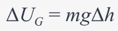 <p>ΔU<sub>G</sub> = mgΔh</p><ul><li><p>m = mass (kg)</p></li><li><p>g = acceleration due to gravity (10 m/s<sup>2</sup>)</p></li><li><p>Δh = change in height (m)</p></li></ul><p></p>