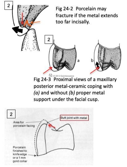 <p>Rounded 90 degrees butt joint</p>