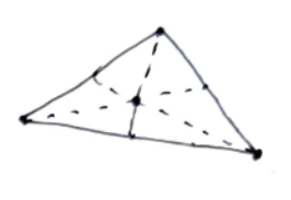 <p>A line from a vertex of a triangle to the midpoint of the opposite side. Each dashed line in the image is a median</p>