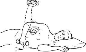 <p>pt on their side with the top arm elbow bent at 90 deg with a towel roll between their elbow and side, pt’s hand to be at their belly, keeping elbow at side pt rotates the arm up into external rotation and controls the motion back down to belly</p>