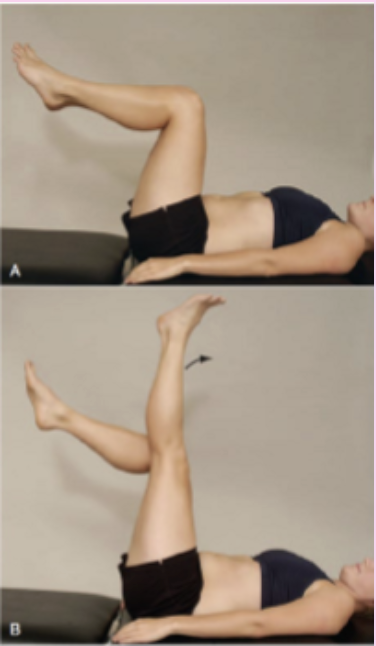 <p><strong>90–90 Straight Leg Raise Test (Hamstring Contracture Test)</strong></p><ul><li><p><strong>How:</strong> Patient supine with <strong>both hips flexed to 90°</strong>. The patient <strong>actively extends one knee</strong> while maintaining 90° hip flexion.</p></li><li><p><strong>Positive:</strong> <strong>A popliteal angle <125°</strong> (or inability to come within <strong>20° of full knee extension</strong>) indicates <strong>tight hamstrings</strong>.</p></li></ul><p></p>
