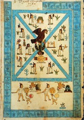 <p>Form:</p><p>-codex</p><p>-city laid out in 4 sections</p><p>-text </p><p>-ink and color on paper</p><p>Content:</p><p>-Part 1: creation of the City of Tenochtitlan (eagle on cactus describes how city was founded)</p><p>-Part 2: conquests achieved by Aztec alliances</p><p>-Part 3: daily life</p><p>-Templo Mayor</p><p>-canals dividing cities</p><p>Function:</p><p>-made for Spanish viceroy</p><p>-historical account for the Aztecs</p><p>Context:</p><p>-Aztecs 1541-42 CE</p>