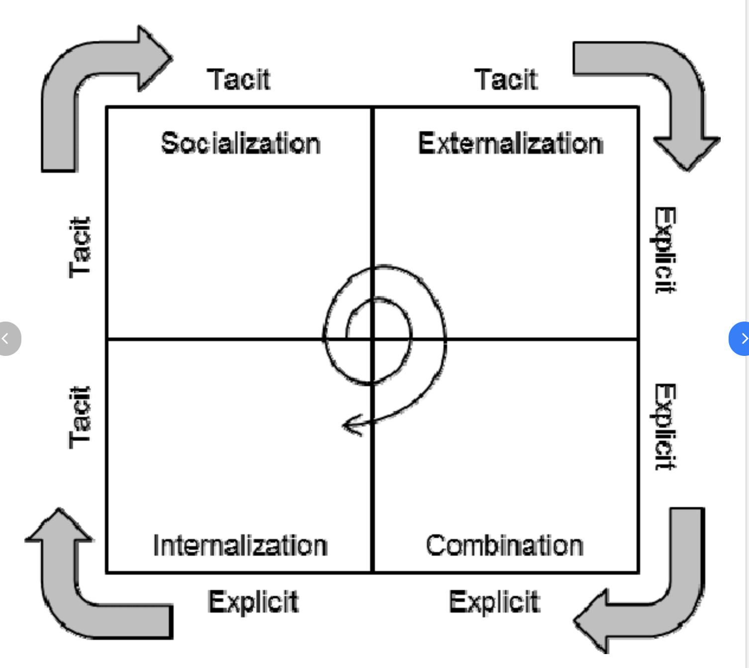 <p></p>