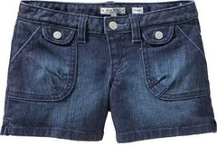 <p>los pantalones cortos</p>