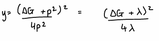 <p>p<sup>2</sup> = λ</p>