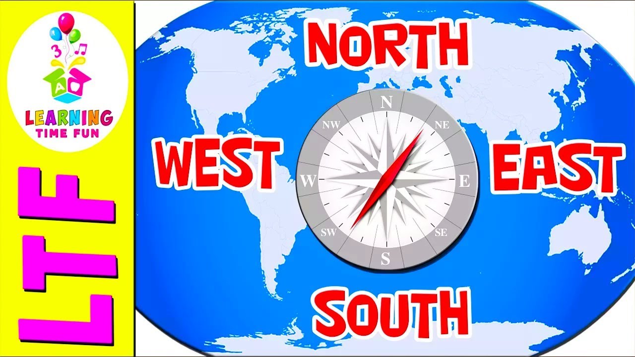 <p>East </p><p>West </p><p>North </p><p>South</p>