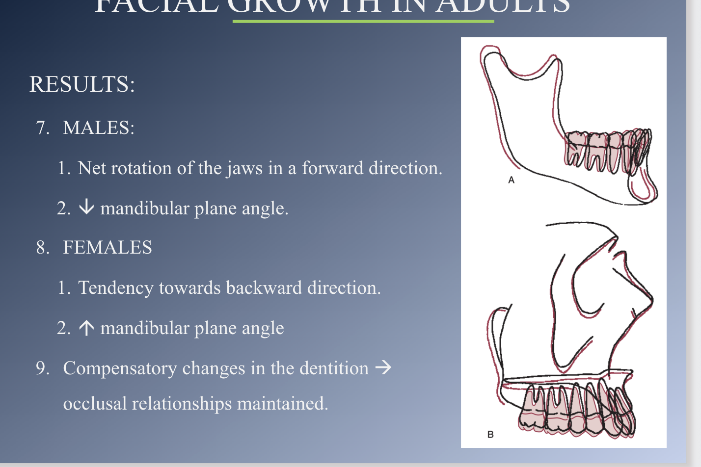 <p>FACIAL GROWTH IN ADULTS 2</p>