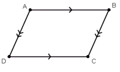 <p>A quadrilateral with two pairs of parallel sides</p>