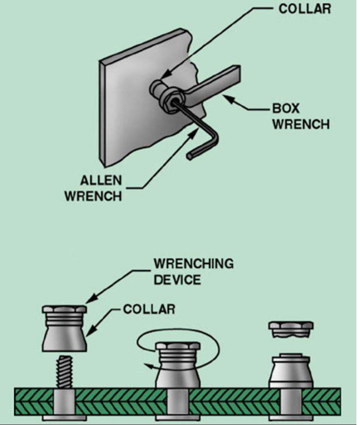 <p>Once tightened to the correct torque, the wrenching device shears off, leaving only the locking collar.</p>