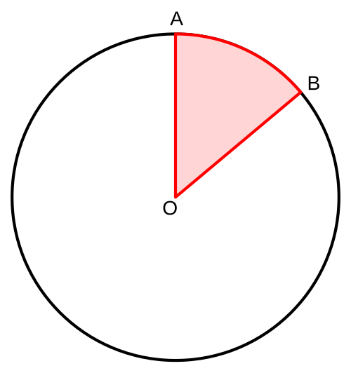 <p>an angle whoe vertex is at the center of a circle </p>
